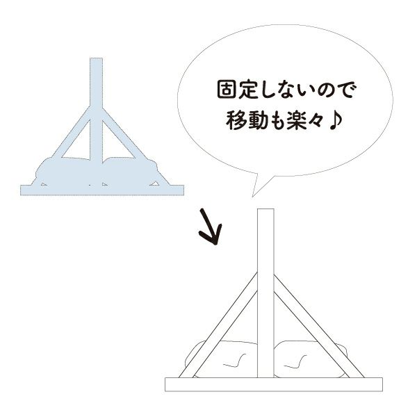 金太郎大翔鯉1.5M6点【庭園ｽﾀﾝﾄﾞｾｯﾄ】 | 金太郎大翔 | 人形の東玉